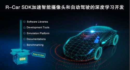 瑞薩電子加速面向ADAS和自動(dòng)駕駛應(yīng)用的深度學(xué)習(xí)開發(fā)