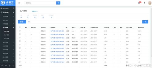 制造業(yè)項(xiàng)目管理系統(tǒng) 企智匯軟件專為制造企業(yè)量身定制項(xiàng)目管理